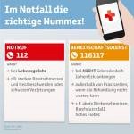 Viele Krankenkassen haben Zusatzbeitrag angehoben